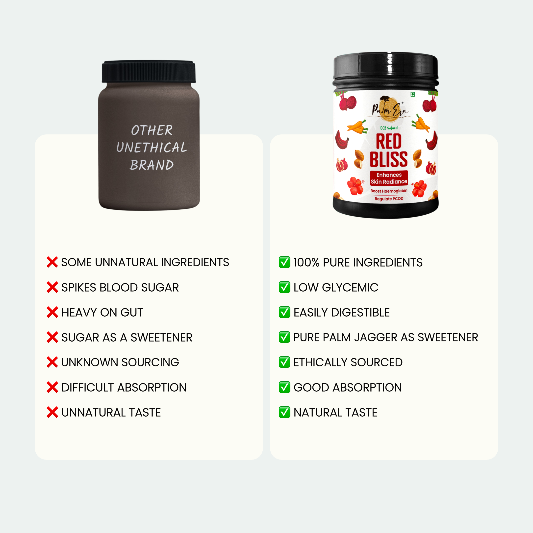 Comparison of Red Bliss natural supplement with other brands