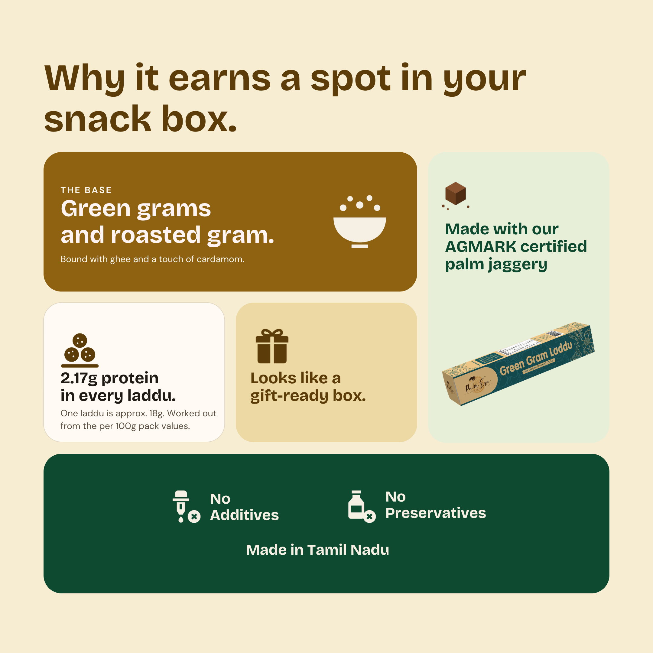 Green Gram Laddu