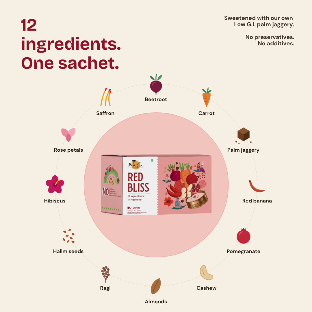 Red Bliss Sachets (21 Single-Serve Packs) | Plant Based Blend