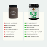 Nutri Mix natural nutrition mix vs processed powders