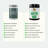 Nutri Mix - Comprehensive Nutrition for Every Age