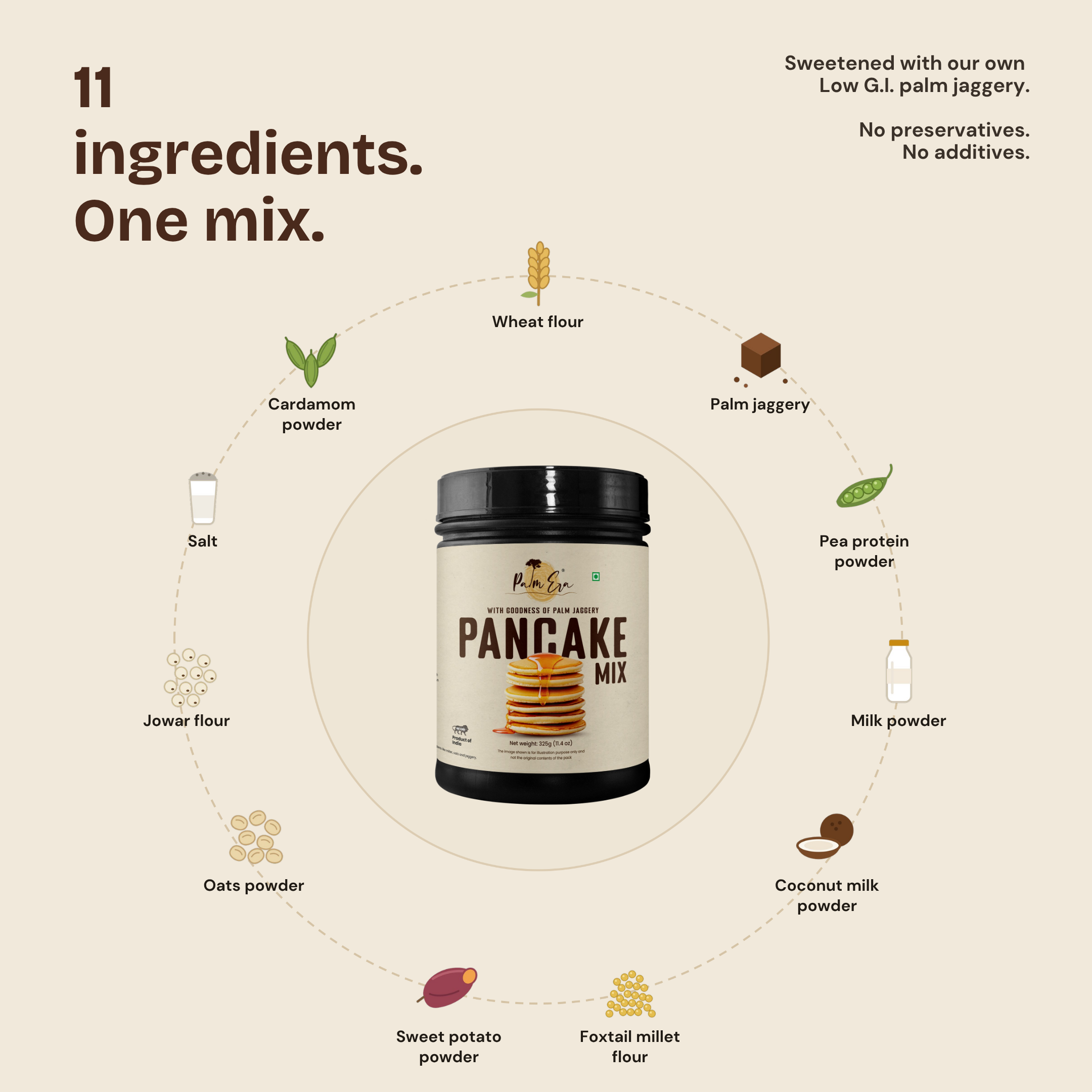 Pancake Mix with Palm Jaggery