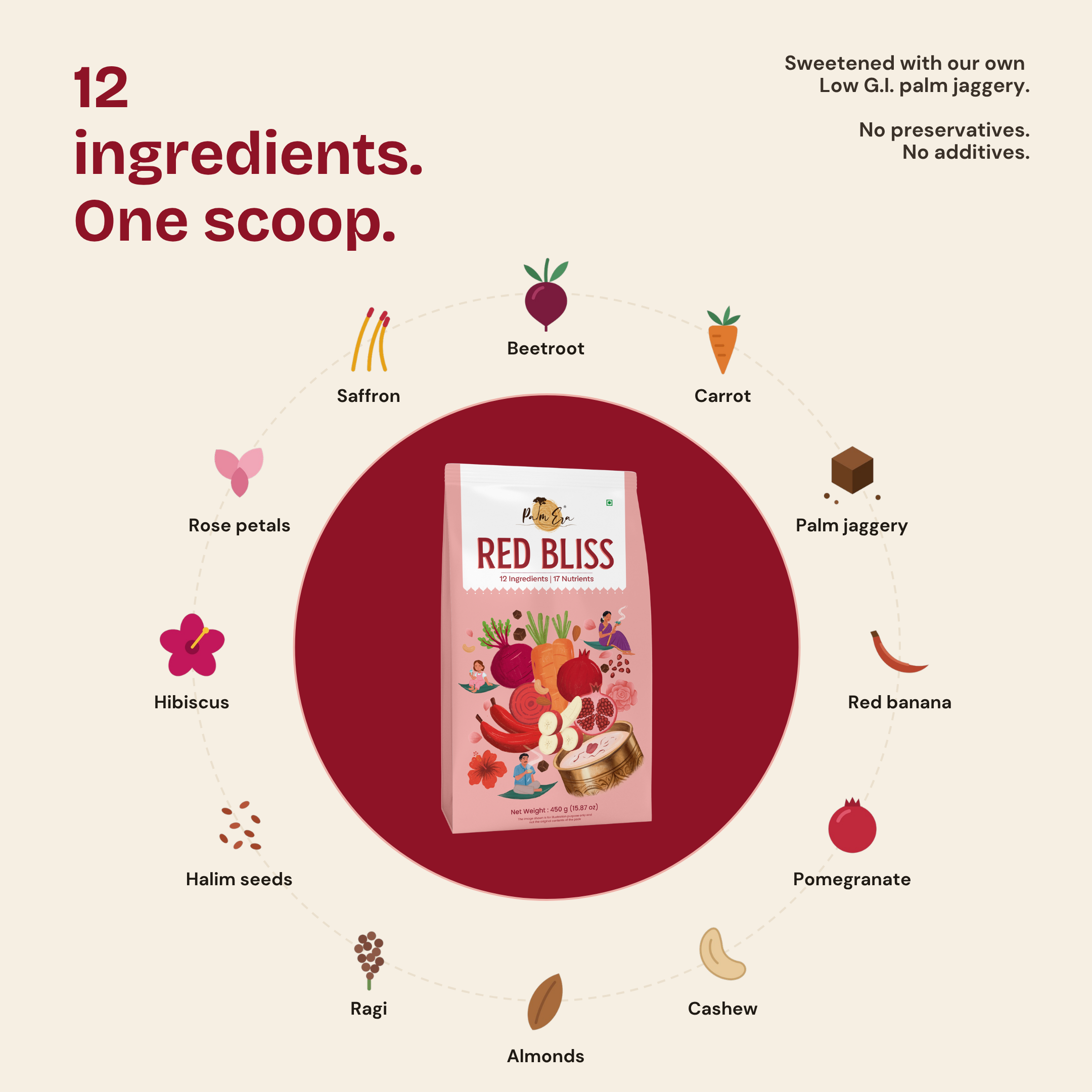 Red Bliss | Plant-Based Blend